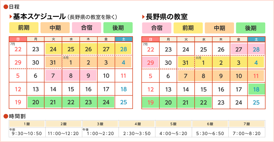 日程・時間帯