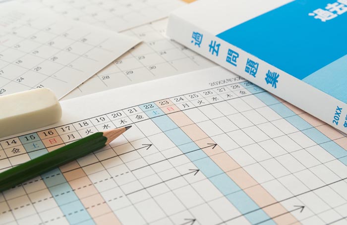 学校別の指導